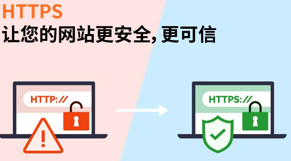 SSL證書(shū)選擇合適的，HTTPS 來(lái)保證您的網(wǎng)站安全